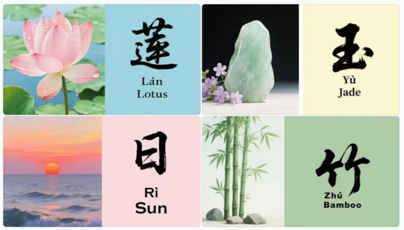 Chinese name balance